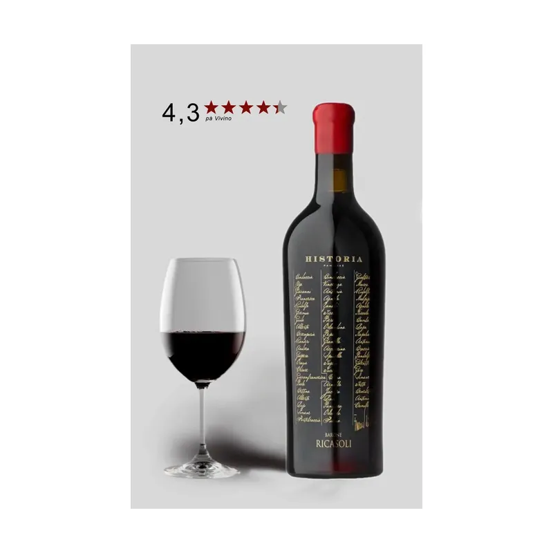 Ricasoli Historia Familiae Toscana 2011 MAGNUM – Ricasoli